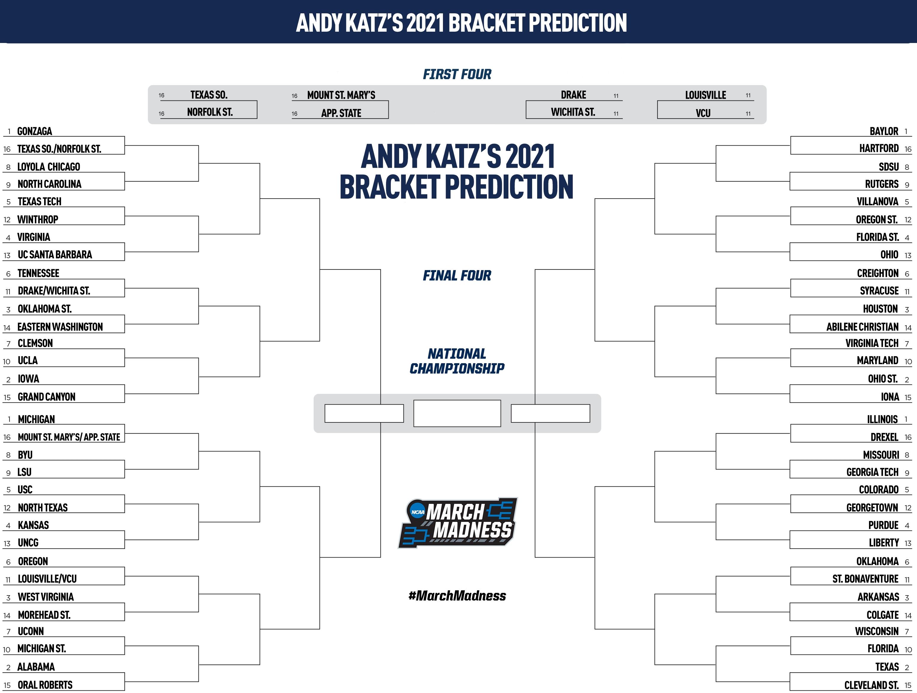 The 2021 NCAA bracket, predicted by Andy Katz on March 13