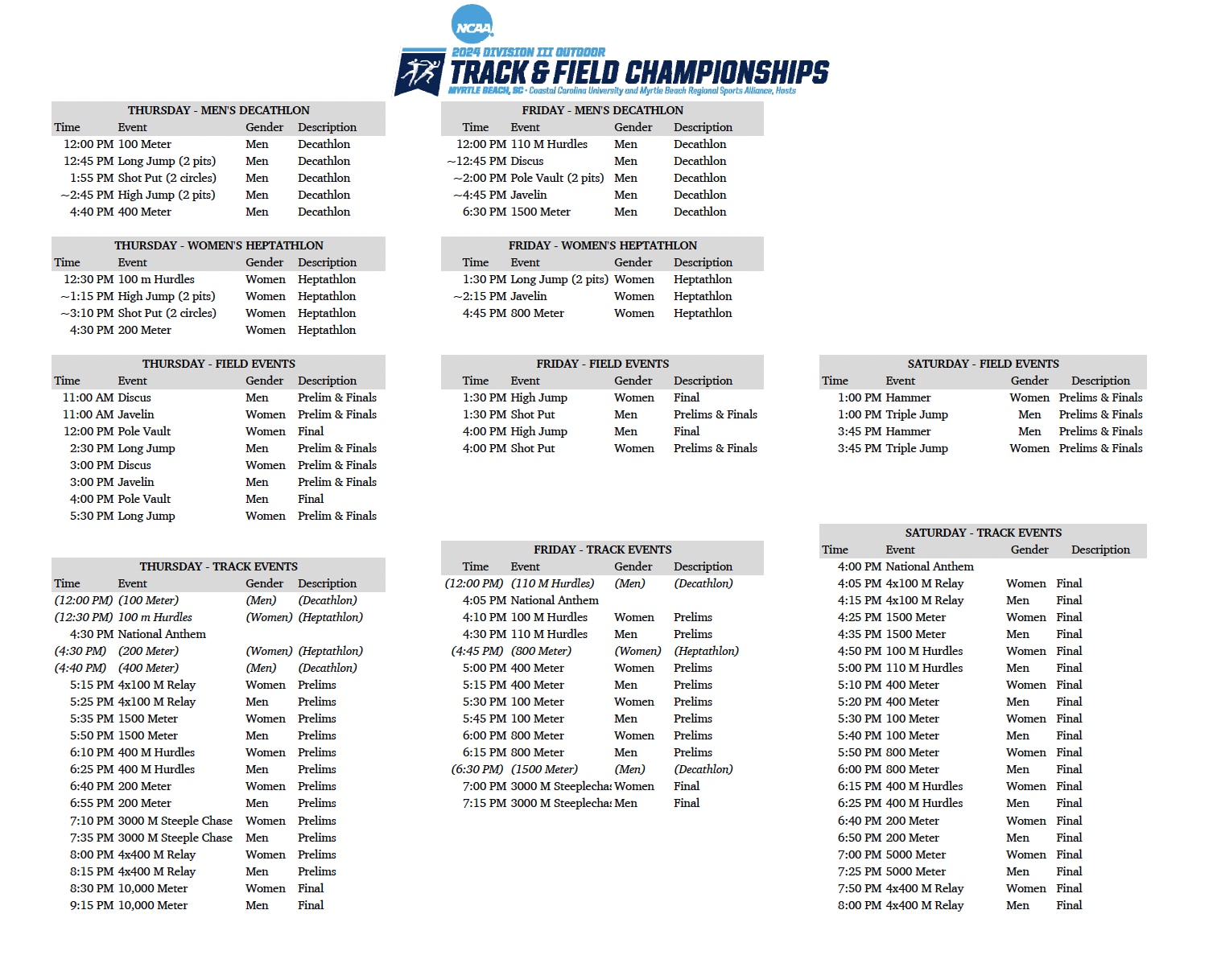 2024 DIII men's and women's track and field schedule of events