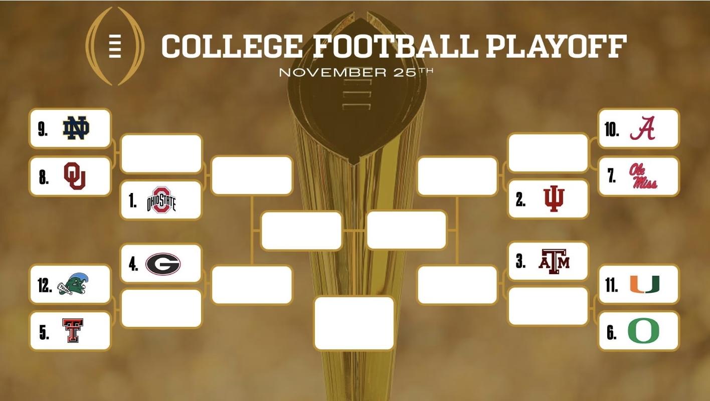 College Football Playoff bracket