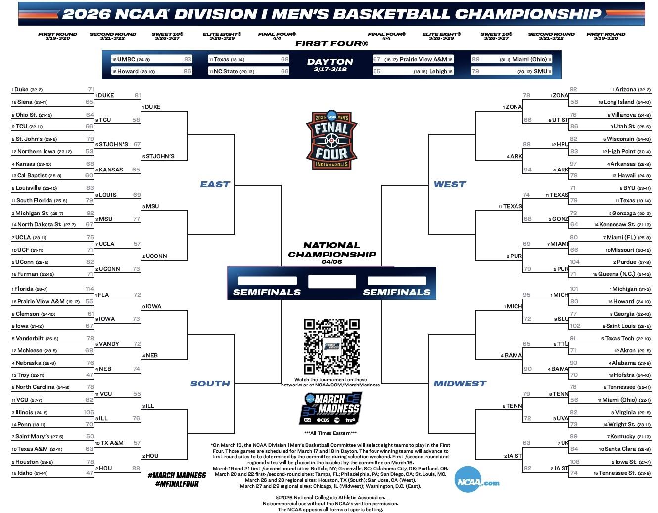 2026 March Madness bracket for the Sweet 16